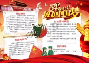 决定支架预压水囊价位的因素